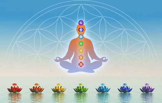 kundalini-meditation